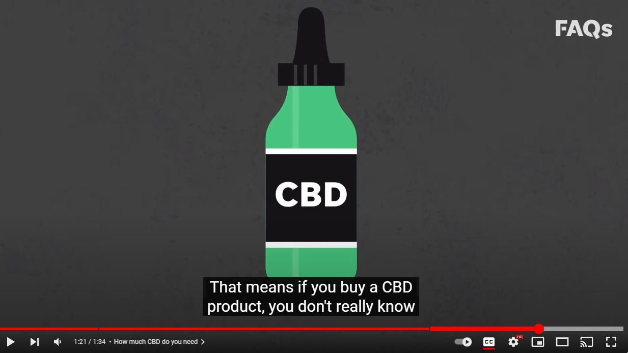 What’s all the buzz about CBD oil?